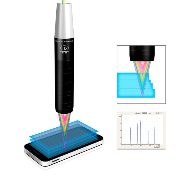Für höchste Produktqualität ist bei mehrschichtigem Glas, wie es im Bereich Consumer Electronics vorkommt, die Bestimmung der exakten Schichtdicken und aller Luftspalte zwischen den Schichten gefordert. (Micro-Epsilon)