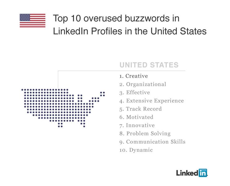 Dieses Bild zeigte die im vergangenen Jahr auf amerikanischen LinkedIn Profilen am häufigsten genutzen Phrasen. (Bild: LinkedIn)