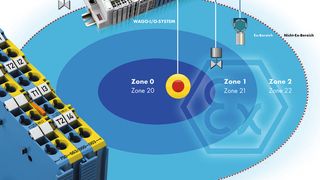 Die neue Klemme unterstützt die aktuelle Version des Profisafe-Protokolls und kann daher ohne Probleme unter Profibus und Profinet integriert werden. (Bild: Wago)