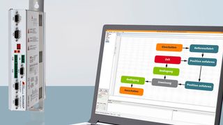 Mit der Software Ecostudio einfach Automatisieren ohne SPS und Programmierkenntnisse. (Bild: Jenaer Antriebstechnik)
