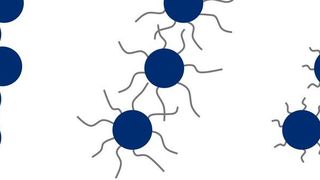 Für die Verbesserung der Eigenschaften von Kunststoffen werden diese häufig mit Zusatzstoffen versetzt. Mögliche Wechselwirkungen zwischen den hier kugelförmig dargestellen Zusatzstoffen: Sie interagieren direkt miteinander (a), oder über verschiedene Polymer-Zusatzstoff-Interaktionen (b und c) unterschiedlich stark. (IKT)