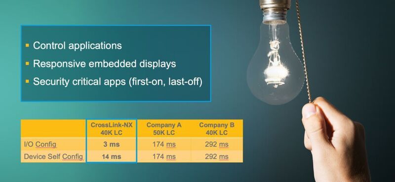  (Lattice Semiconductor)