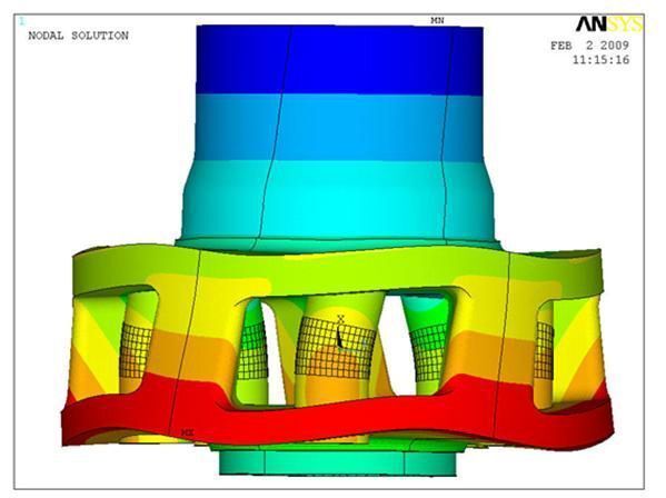 2 Skalierte Verformung der Planetenachsen. (Archiv: Vogel Business Media)