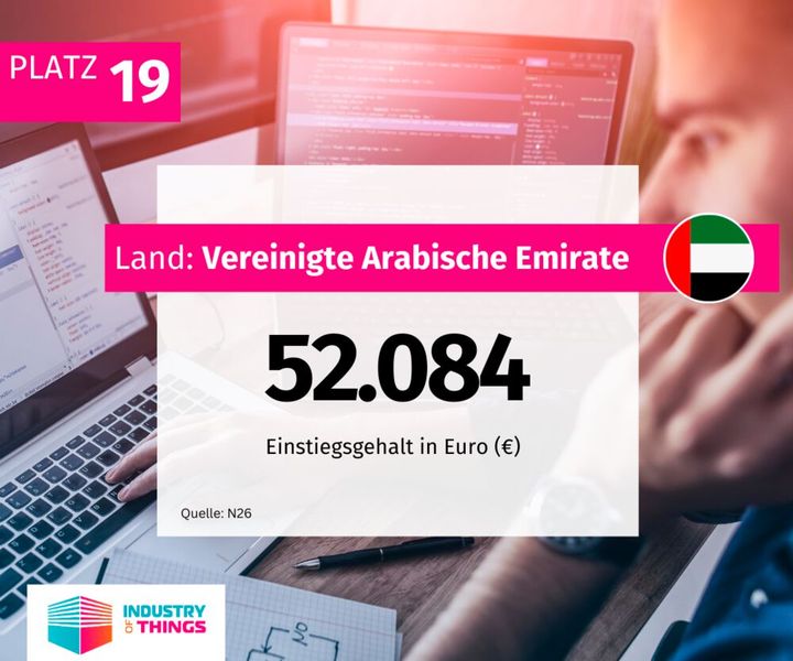  (Bild: Industry of Things)