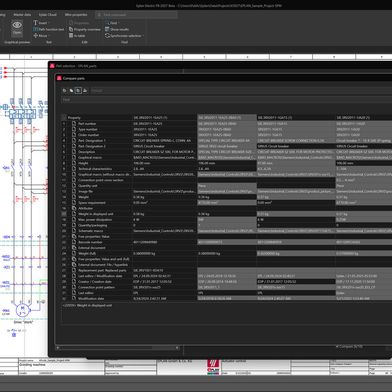 Die Eplan Plattform 2027 erweitert bestehende Engineering-Workflows um KI-gestützte, regelbasierte und datengetriebene Funktionen. Ziel ist eine durchgängige, konsistente und stärker automatisierte Elektrokonstruktion bei gleichzeitig reduzierter Komplexität in der Anwendung. (Bild: Eplan)