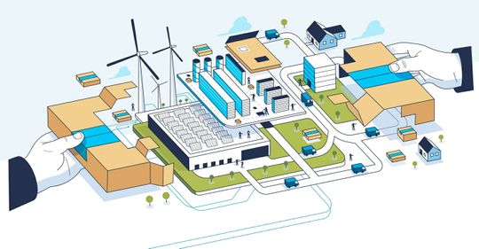 Auf seiner neuen Nachhaltigkeits-Webseite informiert Amazon über seine Nachhaltigkeitsverpflichtungen im Rahmens des Klimaschutzabkommens.(Quelle:  Amazon)