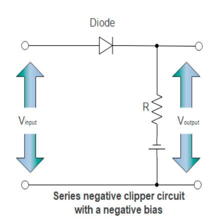 Image eight. Series negative clipper circuit with a negative bias.