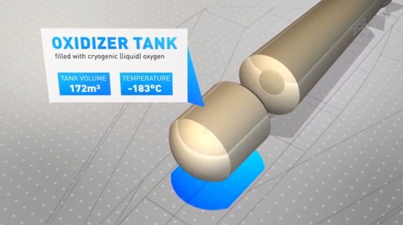 Spaceliner: (Bild: DLR)