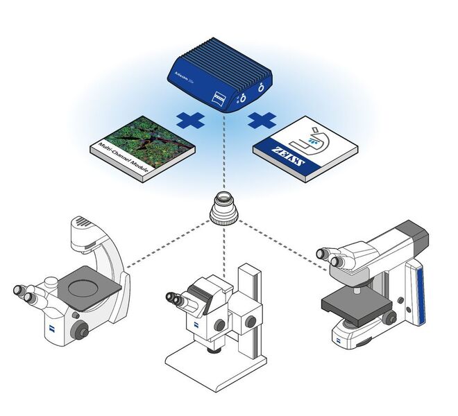 Abb. 2: Labscope bietet ein optionales Mehrkanal-Fluoreszenzmodul, mit dem mit einem manuellen Mikroskop bis zu vier Fluoreszenzkanäle und ein Durchlichtkanal problemlos erfasst werden können.  (Zeiss)