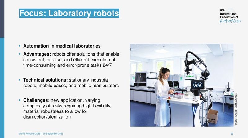 Industrieroboter legen zu: Robotikverband IFR zeigt weltweites Wachstum. (Bild: IFR)