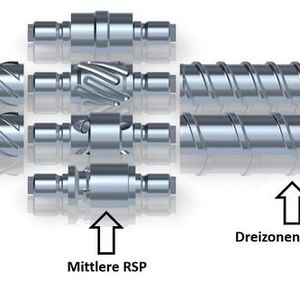 Modulares Mucell-Schneckenkonzept. Die einzelnen Funktionsbereiche der Plastifizierschnecke können beliebig kombiniert werden. Die Verbindung der einzelnen Elemente erfolgt durch Verschrauben. Diese Anpassungsfähigkeit hole stets das Maximum an Plastifizierleistung heraus.(Bild:  Krauss-Maffei)