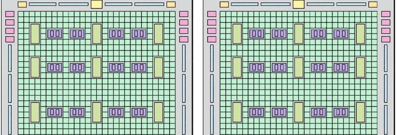 Spielfeld: Die einfachsten FPGAs beinhalten lediglich eine programmierbare Struktur und konfigurierbare GPIOS .... siehe: Abbildung 1