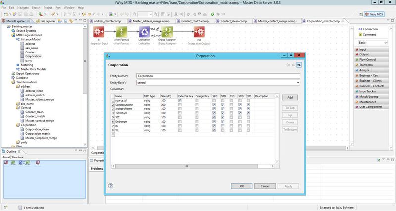 Effizientes Stammdaten-Management ist eine wichtige Grundlage für die Datenqualität. Je besser die Stammdaten gepflegt werden, desto wertvoller sind sie (Bild: Information Builders)