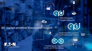Eaton fokusiert auf der SPS 2023 drei Kernthemen: die Vereinfachung der Entwicklung, Konstruktion und Herstellung von Maschinen, die Steigerung ihrer Nachhaltigkeit sowie die Verbesserung der Zuverlässigkeit und Sicherheit.

 (Bild: Eaton)