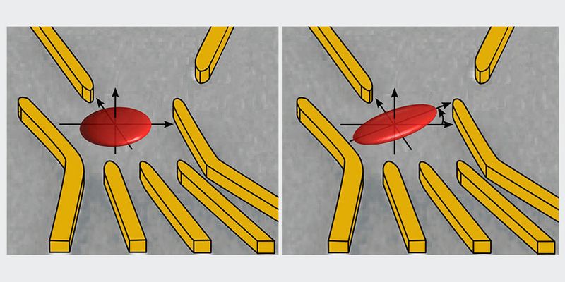 In einem Quantenpunkt, der in einem zweidimensionalen Gas in einem Halbleiter-Wafer entsteht, ist ein Elektron gefangen. Das Elektron bewegt sich jedoch im Raum und hält sich mit unterschiedlicher Wahrscheinlichkeit, die einer Wellenfunktion entspricht, an bestimmten Orten innerhalb der Falle auf (rote Ellipsen). Mithilfe der über Goldgates angelegten elektrischen Felder lässt sich die Geometrie dieser Wellenfunktion verändern. (Universität Basel, Departement Physik)