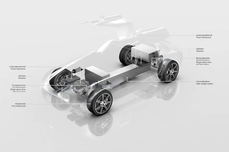 Der Elektro-SLS wird von vier Elektromotoren angetrieben, die insgesamt 392 kW / 532 PS leisten. (Archiv: Vogel Business Media)