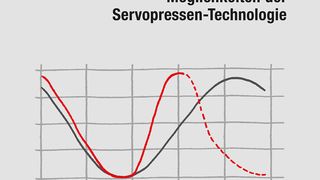 Peter Groche, Gerhard Brüninghaus, Jörg Avemann (Hrsg.): Wandlungsfähige Blechumformung – Möglichkeiten der Servopressen-Technologie. Ludwigsburg: Log_X Verlag 2015, ISBN 978-3-932298-55-4, 168 Seiten, 49.00 Euro. (Bild: Log_X)