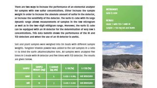 DB_When_to_use_an_IR_detector_on_the_vario_EL_cube ()