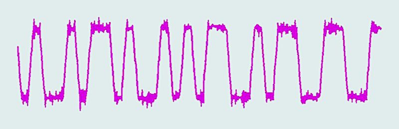 Ein typisches Feldbuskommunikationssignal. Der Feldbus erfordert neue Messinstrumente, beispielsweise das erweiterte Diagnosemodul ADM von Pepperl+Fuchs. Bild: Pepperl+Fuchs (Archiv: Vogel Business Media)
