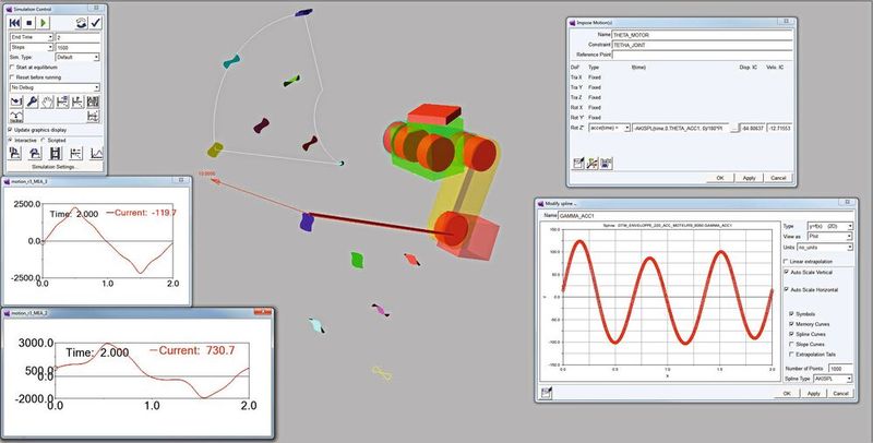 Analyse dynamique d’un robot, au début du cycle de conception. (Source : Meccad)