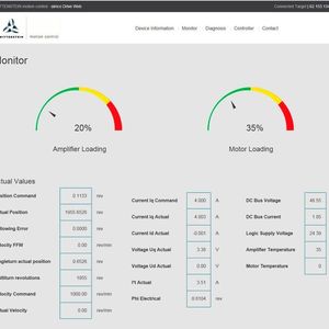 (Wittenstein Motion Control)