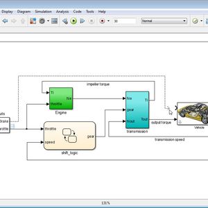 Die Verdrahtung erfolgt jetzt effektiver und schneller. Der Ingenieur muss sich nicht mehr um das "Aufhübschen" seines Designs kümmern.