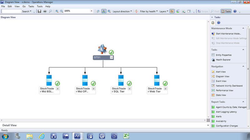 Abbildung 8: Im Operations Manager des System Centers erfolgt die Modellierung der Anwendungssysteme  (Bild: Baumeister)