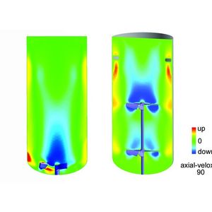 Abb. 2: Mit CFD berechnete Axialgeschwindigkeiten in Perlpolymerisations-Großreaktoren 