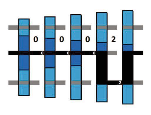 Schematischer Kraftfluss bei einer Auswahl von 4 von 81 möglichen Gängen. (Alfa Maschinen)