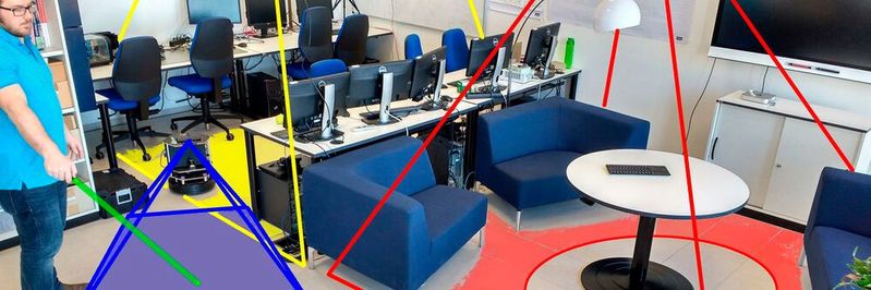 Der Nutzer verwendet einen Laserpointer zum Aufzeigen der Grenzen. Die Laserpunkte werden kooperativ von der mobilen Kamera auf dem Roboter (blaues Sichtfeld) sowie stationären Kameras in der intelligenten Umgebung (gelbes und rotes Sichtfeld) wahrgenommen.(Bild:  FH Bielefeld)