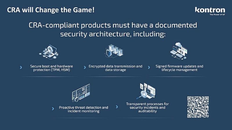 Kontron zur SPS 2025: Wie der Plattformansatz dem CRA gerecht wird. (Bild: Kontron)