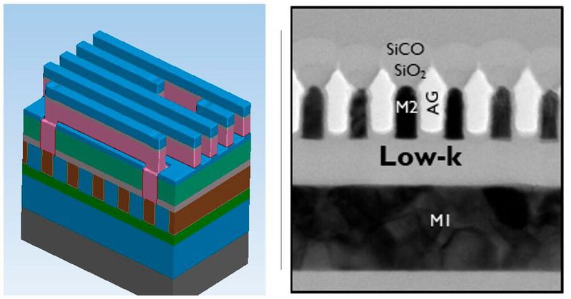 Ein Semi-Damascene-Modul: Schematische Darstellung und REM-Aufnahme. (Bild: Imec)
