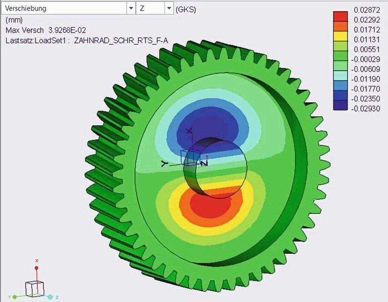 The simulation shows the deformation of the wheel bodies. (Image:Adrian Technologies/TH Nuremberg)
