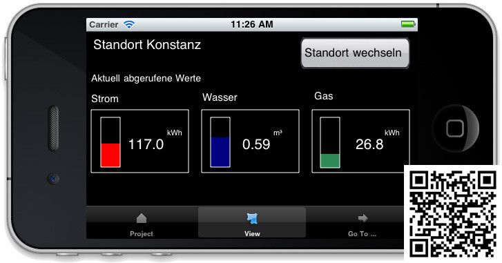Viewer-Clients zum Abruf und zur Darstellung von Panels. (in - integrierte informationssysteme)