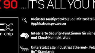  (Strobl GmbH)