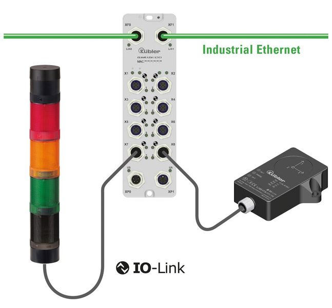 Combination CMSVT38 with signal tower and IO-Link master (Image:Kübler)