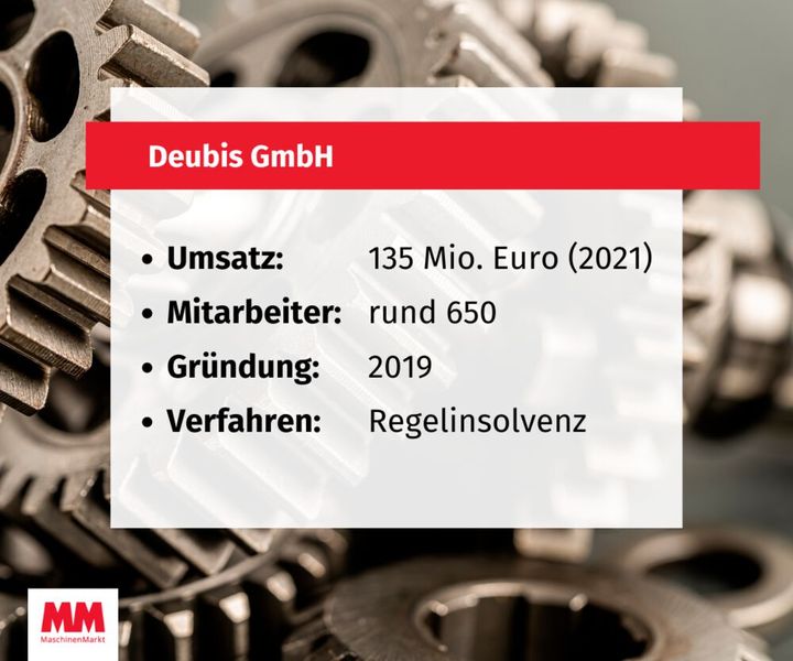  (Bild: MM Maschinenmarkt)