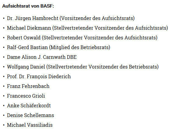Der Aufsichtsrat von BASF. (PROCESS)