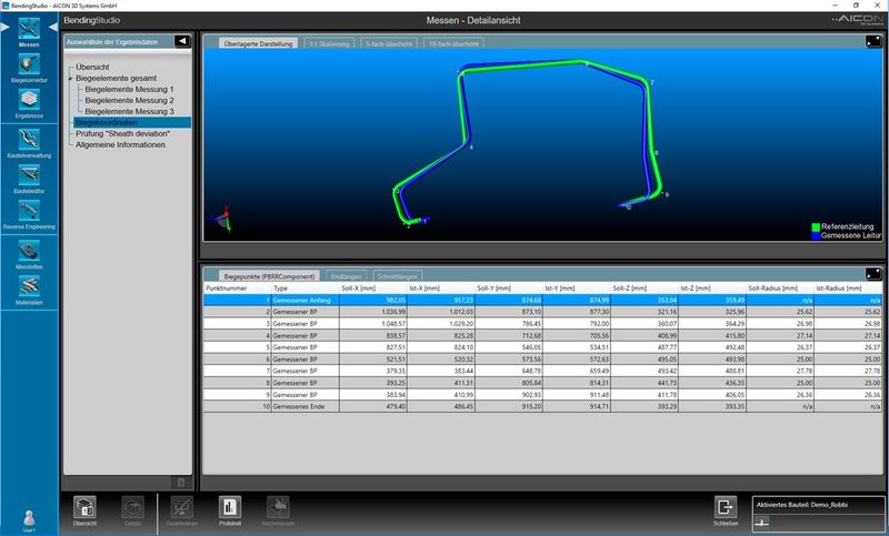 Integrierte Wizards erleichtern den Arbeitsablauf. (Bild: Aicon 3D Systems)