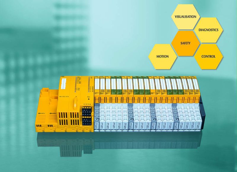 Mit dem Autmatisierungssystem PSS4000 bietet Pilz eine Lösung für alle Aufgaben der Automatisierung an: von der Maschinensteuerung über die Sicherheitstechnik bis hin zu Motion Control einschließlich Diagnose und Visualisierung. (Archiv: Vogel Business Media)