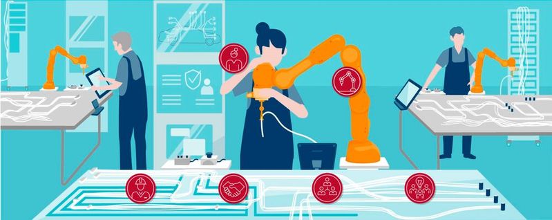 In dem Anwendungsszenario montieren Paula Nowak und ihr Team Kabelbäume für die Automobilindustrie mithilfe intelligenter Werkzeuge. In dem Anwendungsszenario montieren Paula Nowak und ihr Team Kabelbäume für die Automobilindustrie mithilfe intelligenter Werkzeuge.
