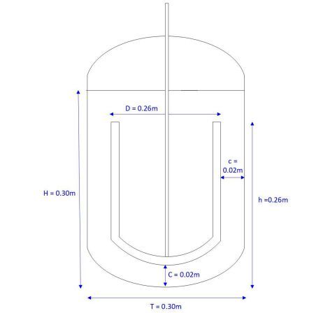 Figure 2: Geometry of the vessel and impeller system (Source: Syngenta)