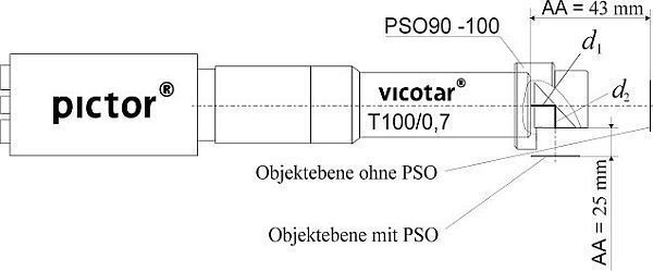 Installation eines PSO90-100-Umlenkvorsatzes am telezentrischen Objektiv T100/0,7 (Archiv: Vogel Business Media)