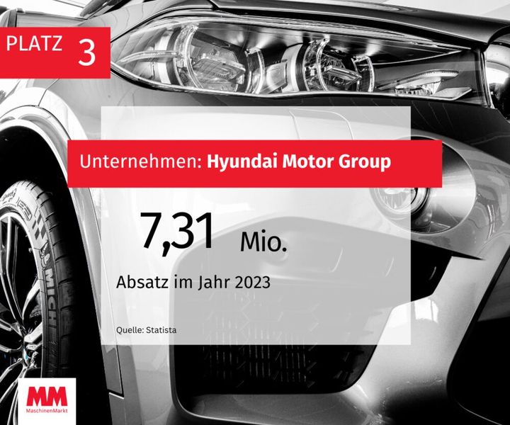  (Bild: MM Maschinenmarkt)