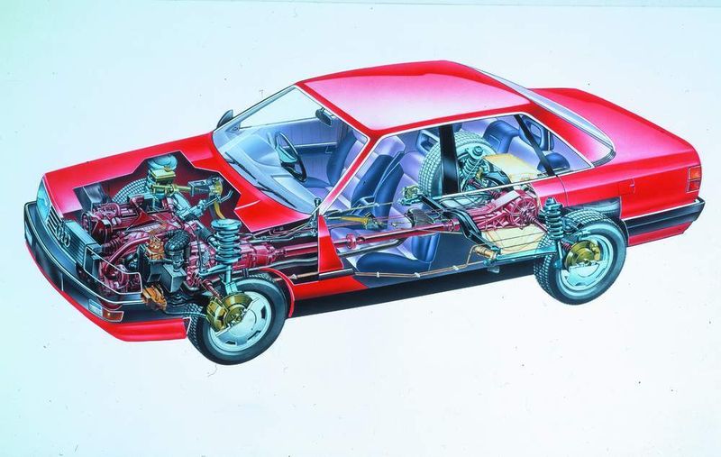 Der „Vorsprung durch Technik“ beruhte bei Audi vor allem auf der Quattro-Antriebstechnik. Sie bot sicheres Fahrverhalten und gute Traktion unter allen Umständen. (Archiv: Vogel Business Media)