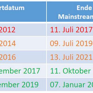 (Manfred Helber/Thomeas-Krenn AG)