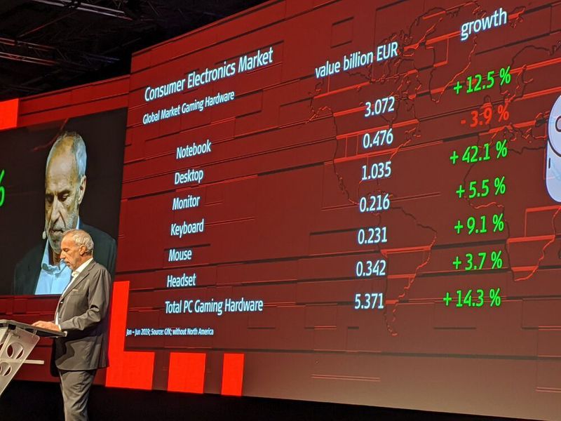 Die Marktforscher der GfK prognostizieren für den Gaming-Markt ein sattes Wachstum. (IT-BUSINESS)