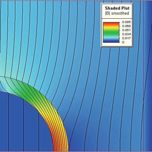 Bild 2: Die Finite-Elemente-Methode ermöglicht die Berechnung elektromagnetischer Felder auch bei komplexen Geometrien. Hier zeigt die farbige Darstellung die magnetische Flussdichte einer zylindrischen Abschirmung. Das zugrunde liegende Berechnungsnetz ist in Bild 1 zu sehen.(Bild:  FEM example of 2D solution /Zureks / CC BY )