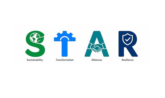 «STAR» son las siglas de «Sostenibilidad», «Transformación», «Alianzas» y «Resiliencia». Este concepto sirve de guía y ayuda a impulsar activamente los cambios.(Imagen: GPT Image Creator / Generado por IA)