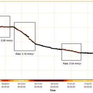 (Emerson Automation Solutions)